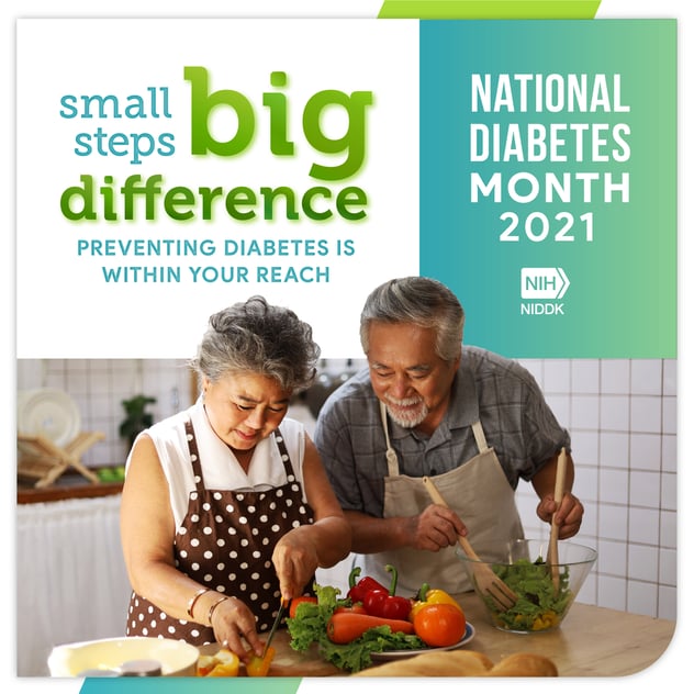 National Diabetes Month 2021