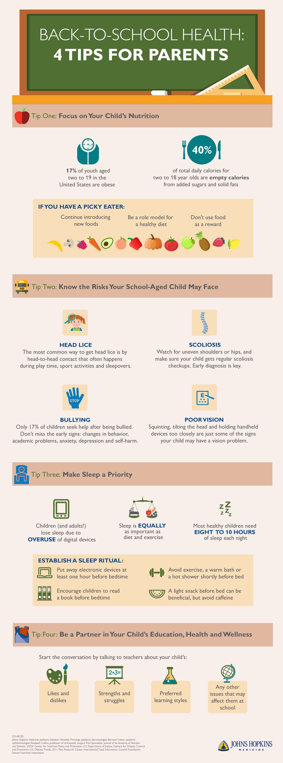 back to school health infographic