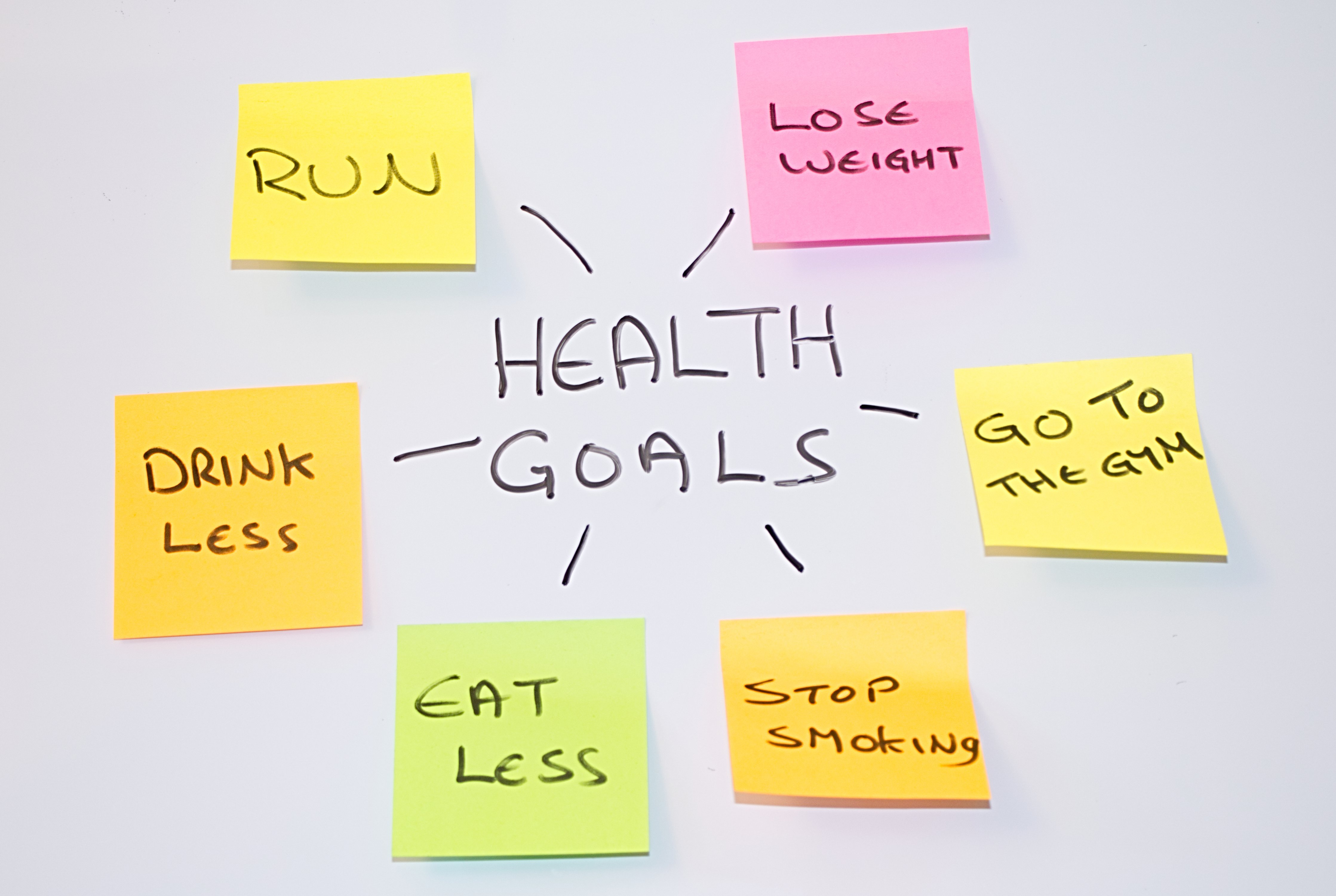 health goals written on post-it notes shutterstock_740482642
